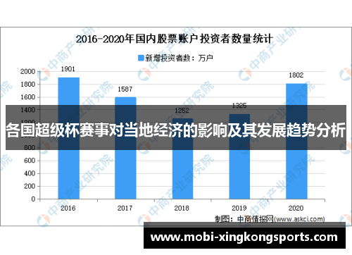 各国超级杯赛事对当地经济的影响及其发展趋势分析