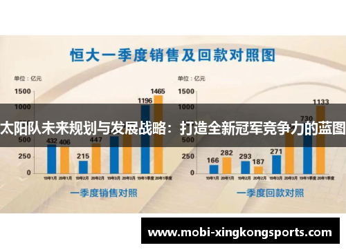 太阳队未来规划与发展战略：打造全新冠军竞争力的蓝图