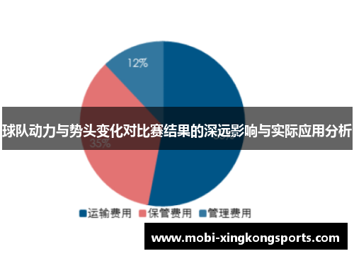 球队动力与势头变化对比赛结果的深远影响与实际应用分析