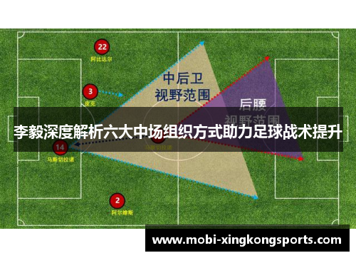 李毅深度解析六大中场组织方式助力足球战术提升