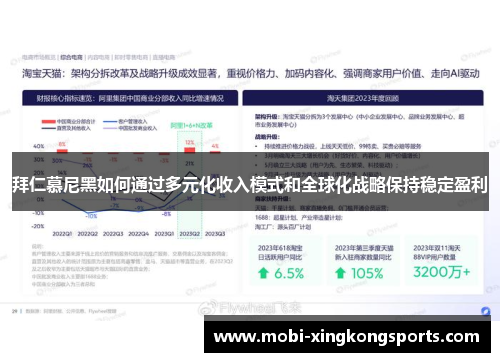 拜仁慕尼黑如何通过多元化收入模式和全球化战略保持稳定盈利