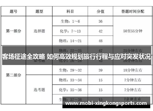 客场征途全攻略 如何高效规划旅行行程与应对突发状况