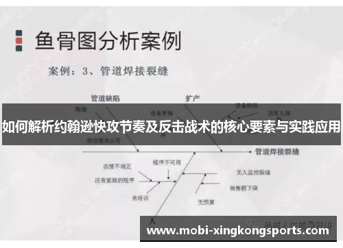 如何解析约翰逊快攻节奏及反击战术的核心要素与实践应用