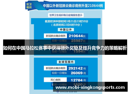 如何在中国马拉松赛事中获得额外奖励及提升竞争力的策略解析