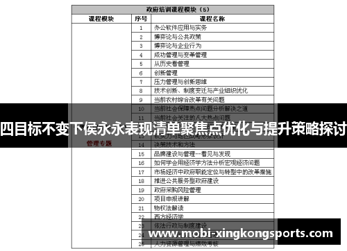 四目标不变下侯永永表现清单聚焦点优化与提升策略探讨