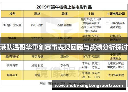 港队温哥华重剑赛事表现回顾与战绩分析探讨