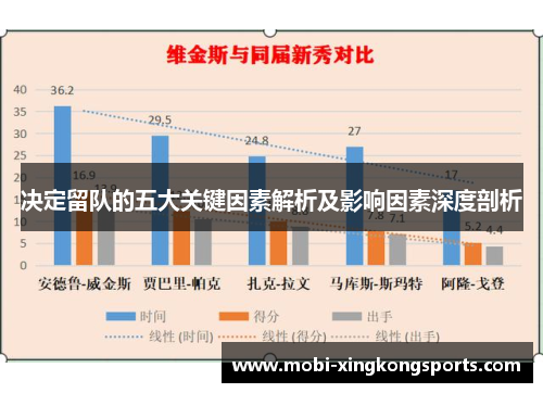 决定留队的五大关键因素解析及影响因素深度剖析