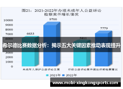 希尔德比赛数据分析：揭示五大关键因素推动表现提升