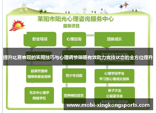 提升比赛表现的实用技巧与心理调节策略有效助力竞技状态的全方位提升