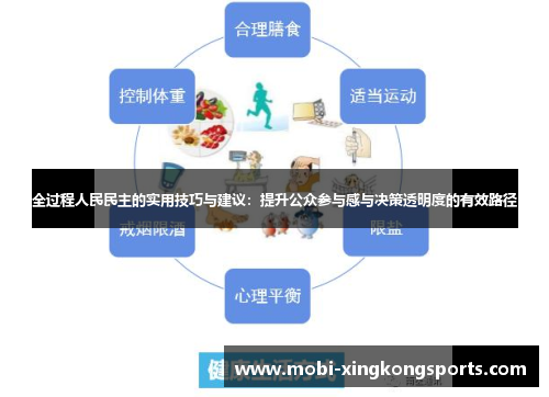 全过程人民民主的实用技巧与建议：提升公众参与感与决策透明度的有效路径
