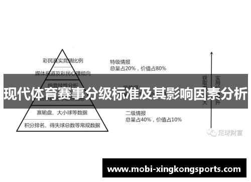 现代体育赛事分级标准及其影响因素分析