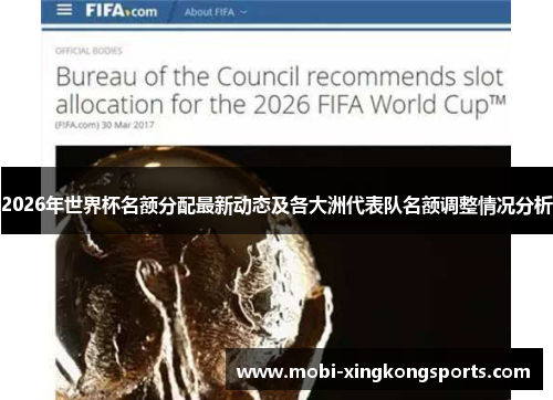 2026年世界杯名额分配最新动态及各大洲代表队名额调整情况分析