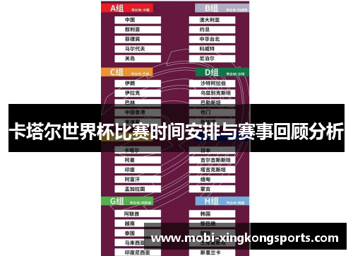 卡塔尔世界杯比赛时间安排与赛事回顾分析