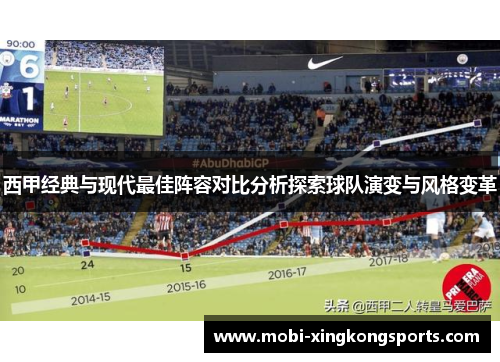 西甲经典与现代最佳阵容对比分析探索球队演变与风格变革